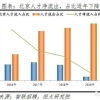 2021年上海居住证积分办理和续签时,社保应该怎么缴纳？