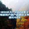 2021年深圳积分入户，没有取消全日制大专核准入户