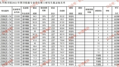 本科2022深圳入户奖励是要毕业两年内吗