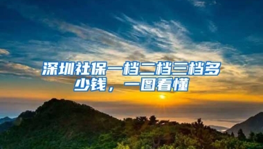 深圳市人才引进秒批入户：高层次人才