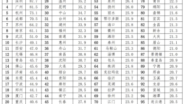 深圳核准制入户条件，深圳核准制入户申请办理流程