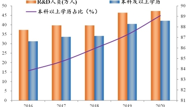 入户深圳职称考试指什么有啥不一样？要点梳理来了