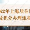 21年6月毕业的，23年省考还是应届生身份吗？