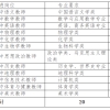 公司转深圳户口怎么办太复杂？教你一个简单的方法！