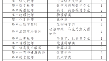 公司转深圳户口怎么办太复杂？教你一个简单的方法！