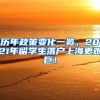 历年政策变化一览，2021年留学生落户上海更艰巨！