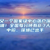 错过就统筹？2021上海16区幼儿园入户截止时间大不同！快复查一下