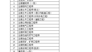 揭穿常见的2021年深圳积分入户咨询谬误