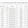 【科普】留学生落户上海，最重要的公司资质您达标了吗？