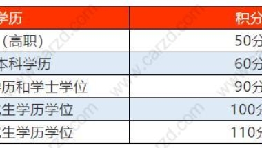 【促就业·全社会在行动④】人才公寓里的“海归”们