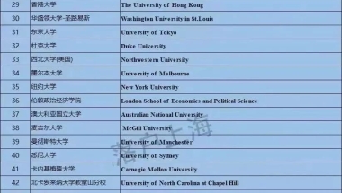 英国给3年工签，上海也在抢人2022年6月7日上海留学生落户新政策