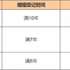 2019年留学生落户新政：北上广深纷纷大力抢人，深圳政策真亮眼！_重复