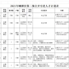 积分入户政策突变，数万考生被踢出深户大门外。