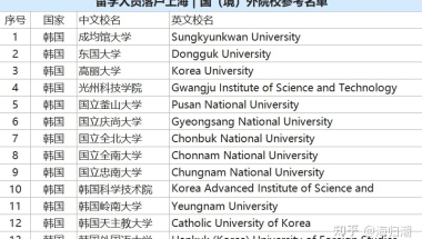 韩国院校毕业 ｜ 留学生落户上海攻略（附学校名单）