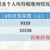 上海人才引进落户2倍社保，需要满12个月么？