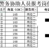 2022年上海公办本科大学有哪些 最新公办本科院校名单