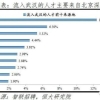 2022年国家国家公务员考试申论热点解析时评：取消农业非农业户口区分.docx