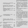 2019年深户社保缴费基数