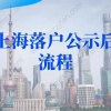 2021年上海居住证积分的办理前提,附积分申请系统!