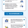 上海市引进人才政策最新解读2021年 外地人申办上海市常住户口办法