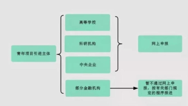 干货丨母亲是深圳户口孩子不是在深圳上学难吗问题怎么解决？看这里！