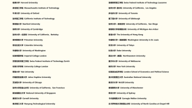 官宣149所！留学生落户新政具体细则及办理攻略