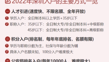 深圳核准入户条件2022