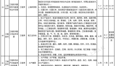 2020年非应届生怎么入户深圳户口？