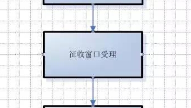 【在深圳社保断交的补救方法】范文118